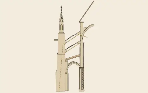 3D model: The flying buttress.