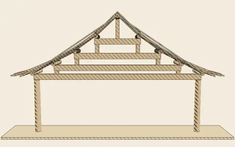 3D model: Jǔzhé: raising the roof.