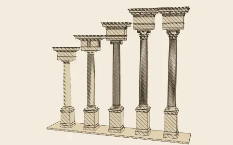 3D model: The five orders compared.