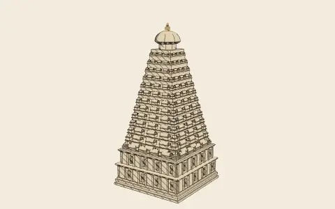 The Dravida temple: the model drawn as an engraving